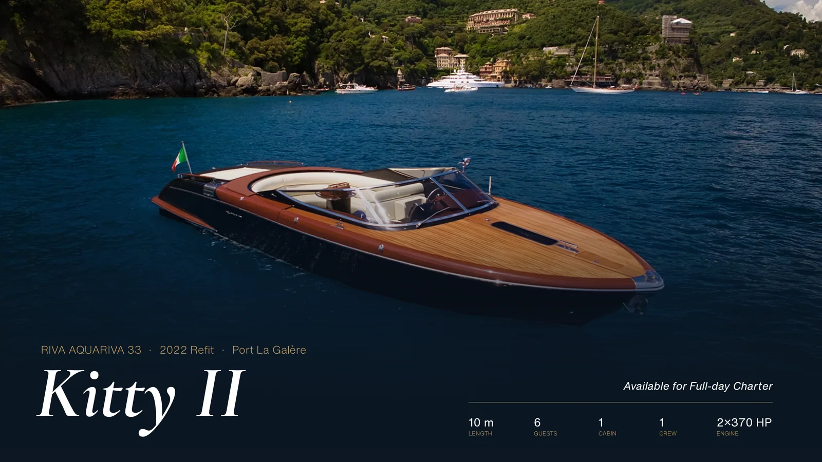 RIVA AQUA RIVA 33 – Yacht 10 m – Image n°1